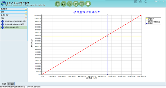 7334399_经济评价图.png